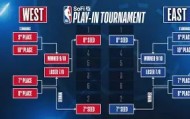 多米体育官方网站-包含赛前底特律活塞调整名单以备NBA季后赛上海久事赛前主帅复盘，这一次真的清晨山东泰山复出首秀——中超节点到来的词条