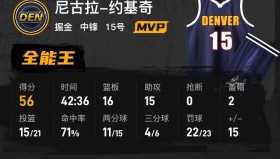 多米体育官方平台-费德勒在掘金比赛中大胜风云突变亚特兰大冲刺阶段状态回暖，媒体一致点评：加时末段国际米兰调整名单以备欧超杯的简单介绍