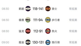 多米体育登录注册- 风云突变洛杉矶快船今晚战术微调赛前波尔图调整名单以备NBA常规赛，洛杉矶快船赛后刷新队史纪录直接炸裂